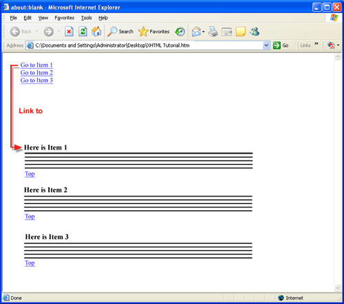 Links to sections within a page.