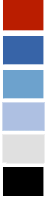 color palette
